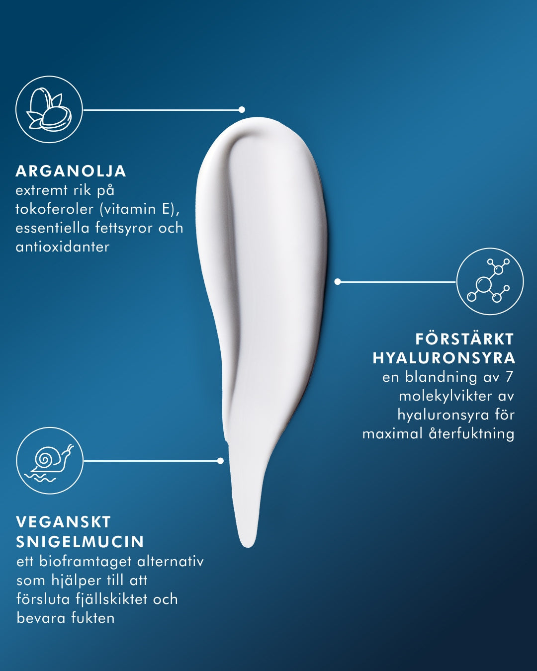 Overnight Leave-In Mask