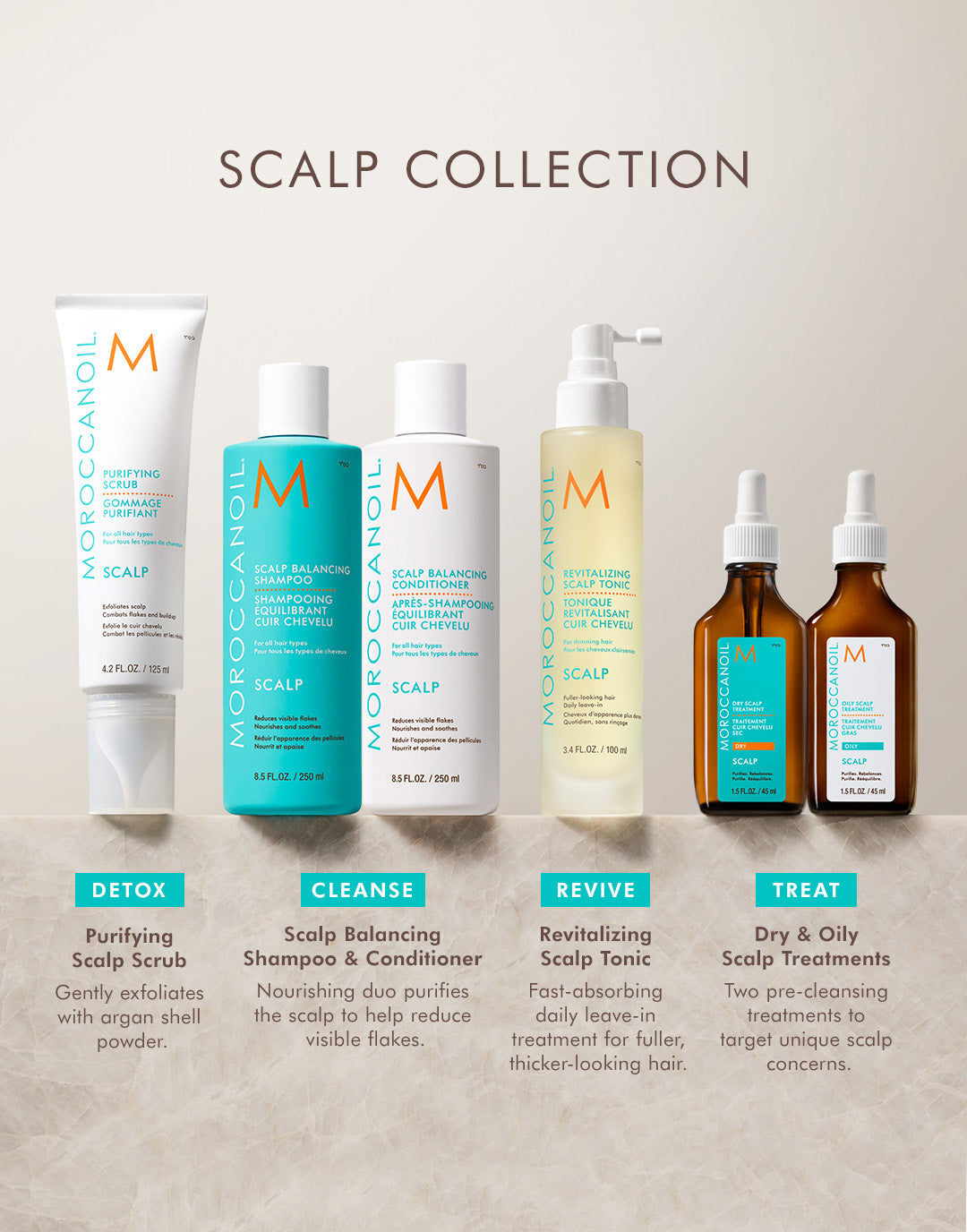 Återupplivande Scalp Tonic